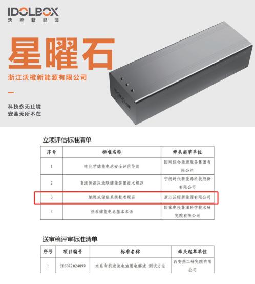 全國首個地埋式儲能項目落地，沃橙新能源開啟儲能3.0時代，重新定義儲能安全！