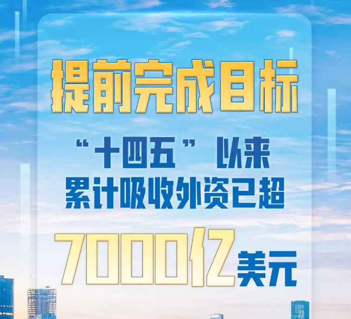 提前完成目標！中國“十四五”以來累計吸收外資已超7000億美元